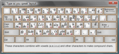 TamilPad typing layout