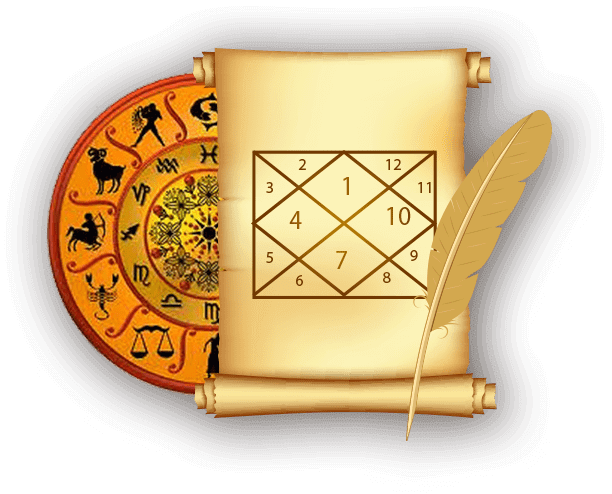 tamil vakya astrology software